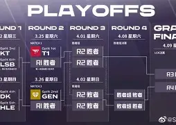 开云官方在线-鹈鹕队阵容整顿完成，新一轮冲击季后赛()  第2张